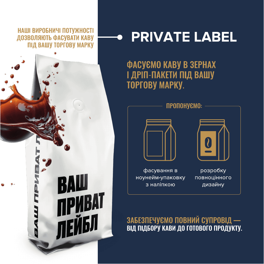 Private Label DISCAF