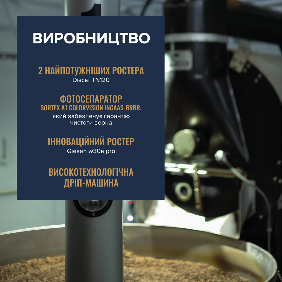 Виробництво DISCAF